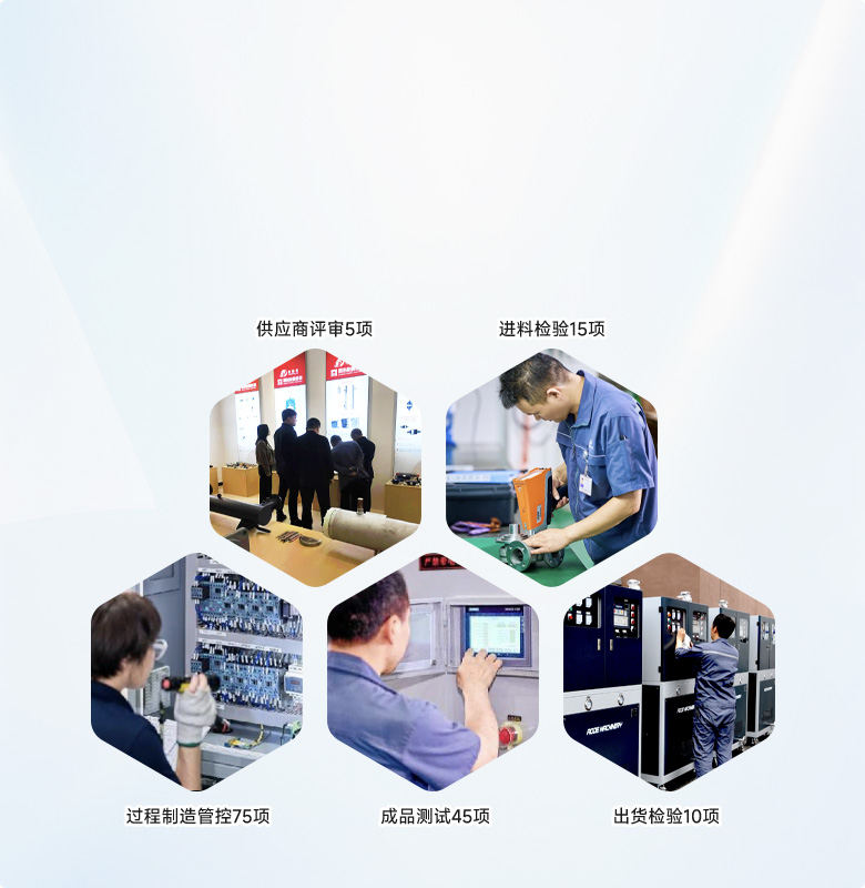 嚴苛質(zhì)檢、源頭控制